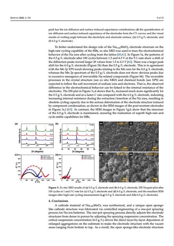 cathode-electrodes-high-rate-cycle-stable-na-ion-batteries-009