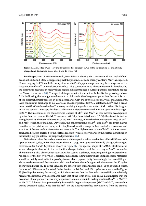 cathode-materials-advanced-sodium-ion-batteries-007