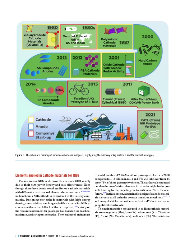 cathode-materials-sustainable-sodium‐ion-batteries-004