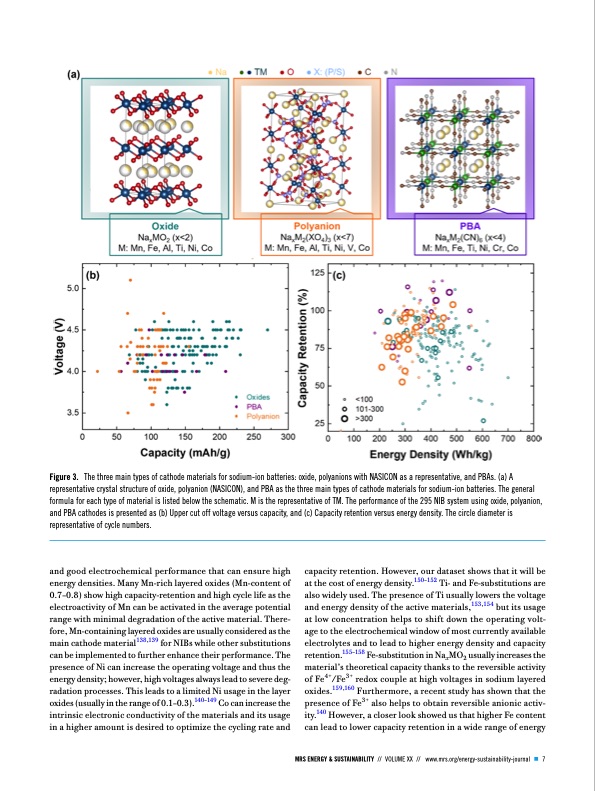 cathode-materials-sustainable-sodium‐ion-batteries-007