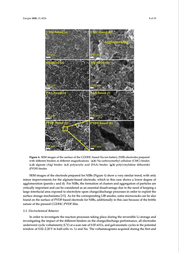 coffee-ground-sustainable-anodes-sodium-ion-batteries-008