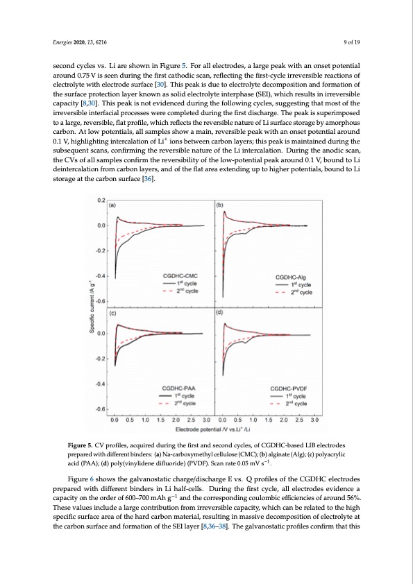 coffee-ground-sustainable-anodes-sodium-ion-batteries-009