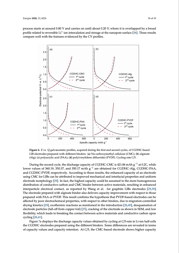 coffee-ground-sustainable-anodes-sodium-ion-batteries-010