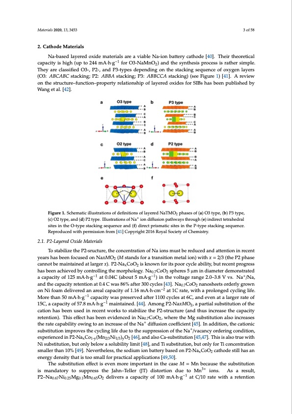 electrode-materials-sodium-ion-batteries-003