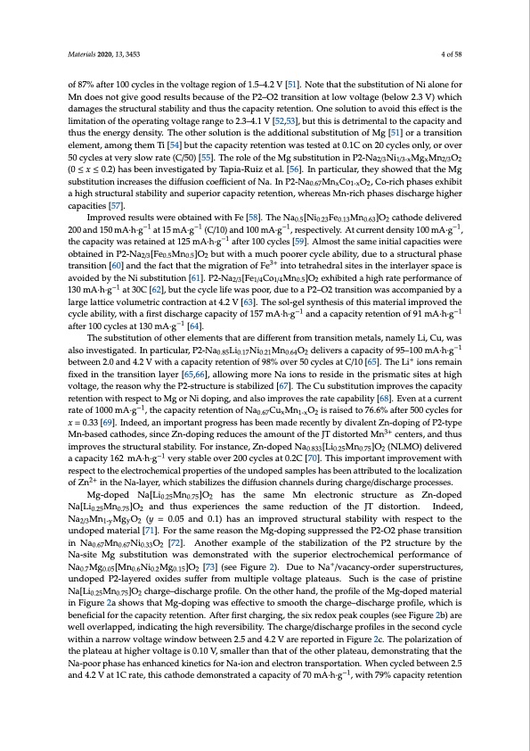 electrode-materials-sodium-ion-batteries-004