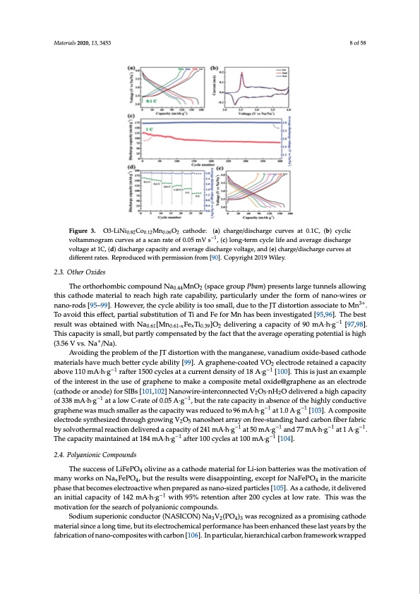 electrode-materials-sodium-ion-batteries-008