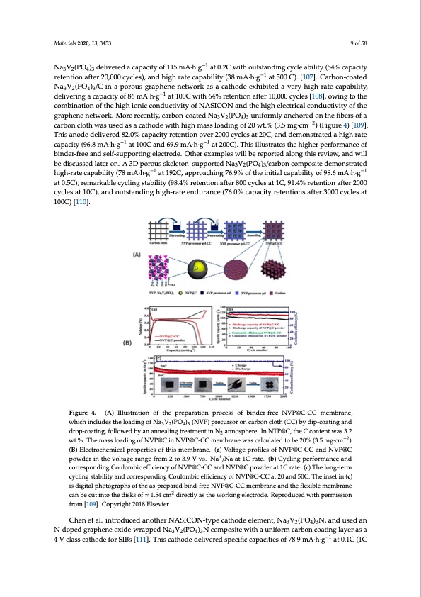 electrode-materials-sodium-ion-batteries-009