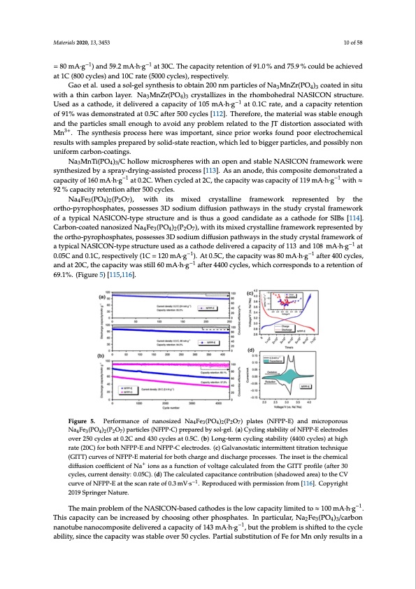 electrode-materials-sodium-ion-batteries-010