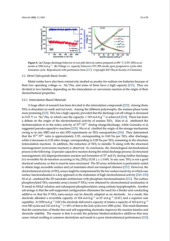 electrode-materials-sodium-ion-batteries-020