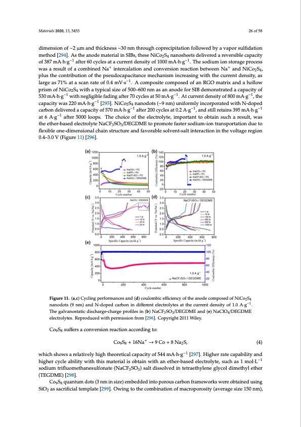 electrode-materials-sodium-ion-batteries-026