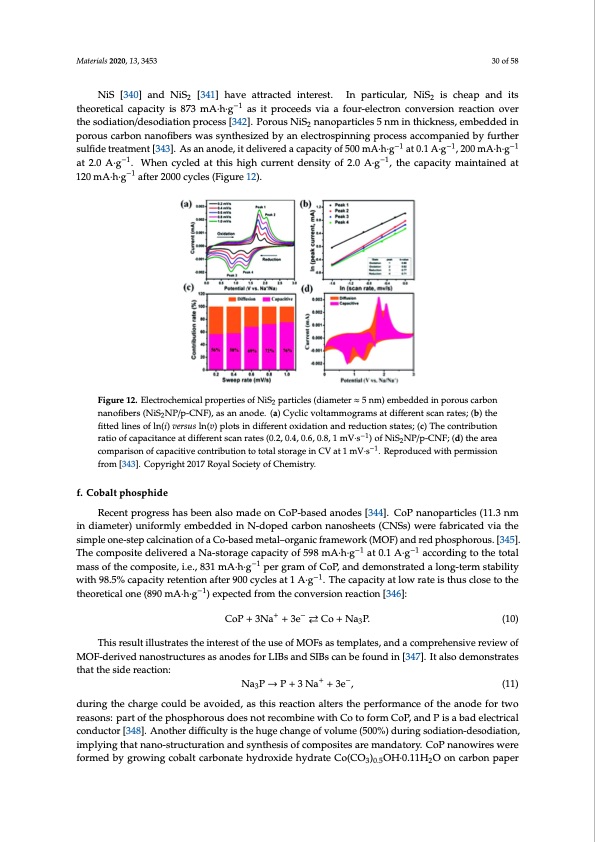 electrode-materials-sodium-ion-batteries-030