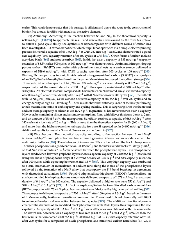 electrode-materials-sodium-ion-batteries-032