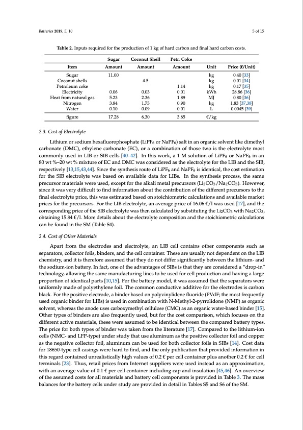 exploring-economic-potential-sodium-ion-batteries-005