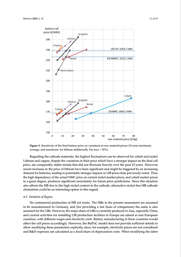 exploring-economic-potential-sodium-ion-batteries-011