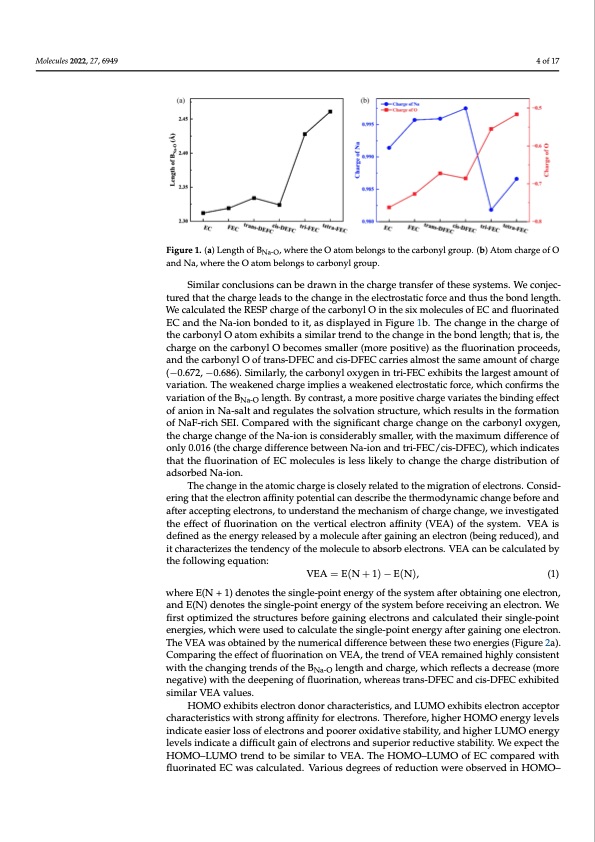 first-principles-based-optimized-design-fluoride-electrolyte-004