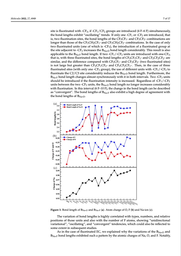 first-principles-based-optimized-design-fluoride-electrolyte-007