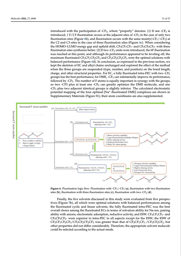 first-principles-based-optimized-design-fluoride-electrolyte-011