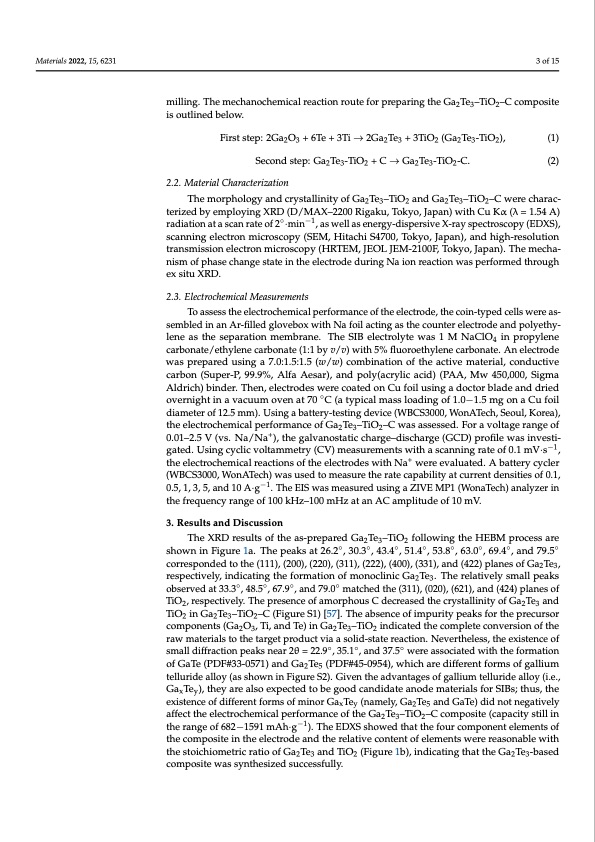 ga2te3-based-anodes-sodium-ion-batteries-003