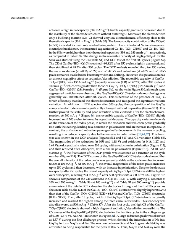 ga2te3-based-anodes-sodium-ion-batteries-005