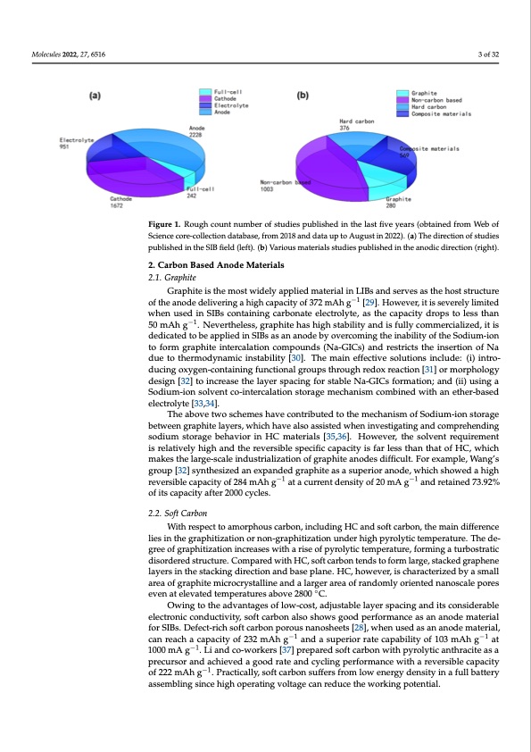 hard-carbons-as-anodes-sodium-ion-batteries-003