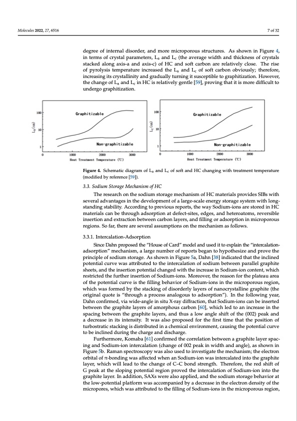 hard-carbons-as-anodes-sodium-ion-batteries-007