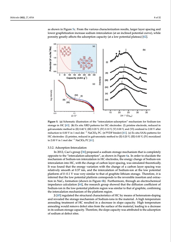 hard-carbons-as-anodes-sodium-ion-batteries-008