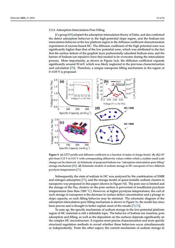 hard-carbons-as-anodes-sodium-ion-batteries-012