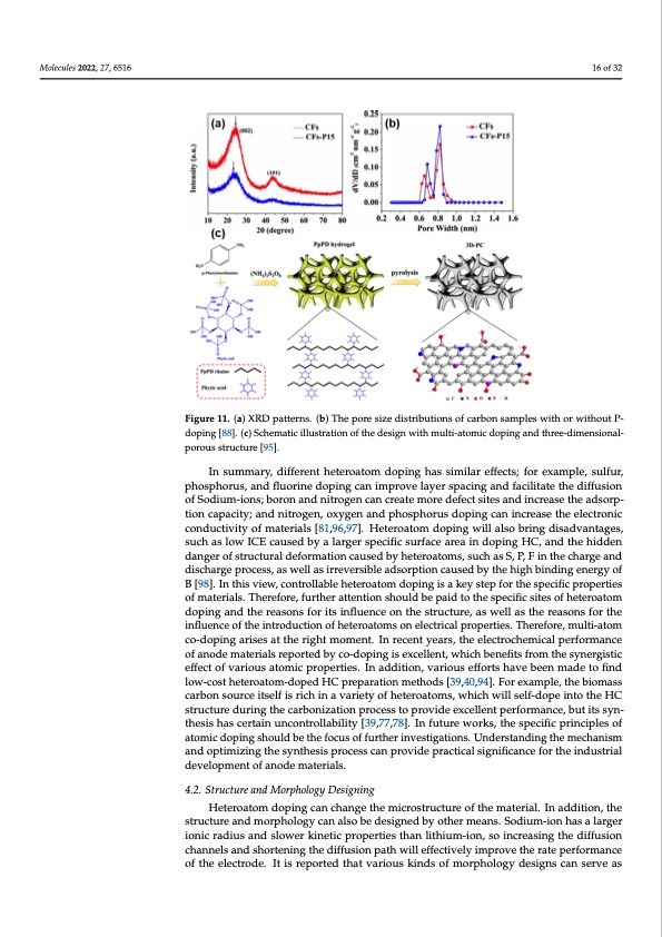 hard-carbons-as-anodes-sodium-ion-batteries-016