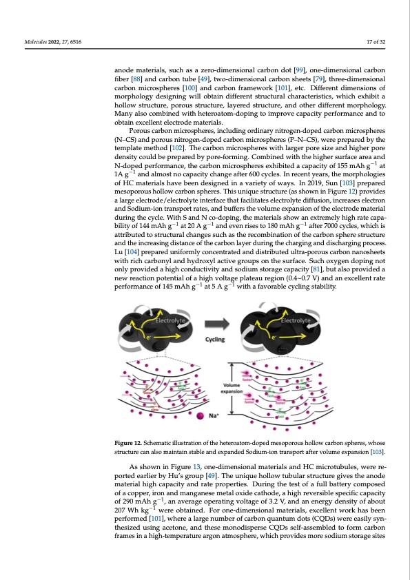 hard-carbons-as-anodes-sodium-ion-batteries-017