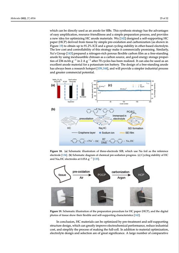 hard-carbons-as-anodes-sodium-ion-batteries-025