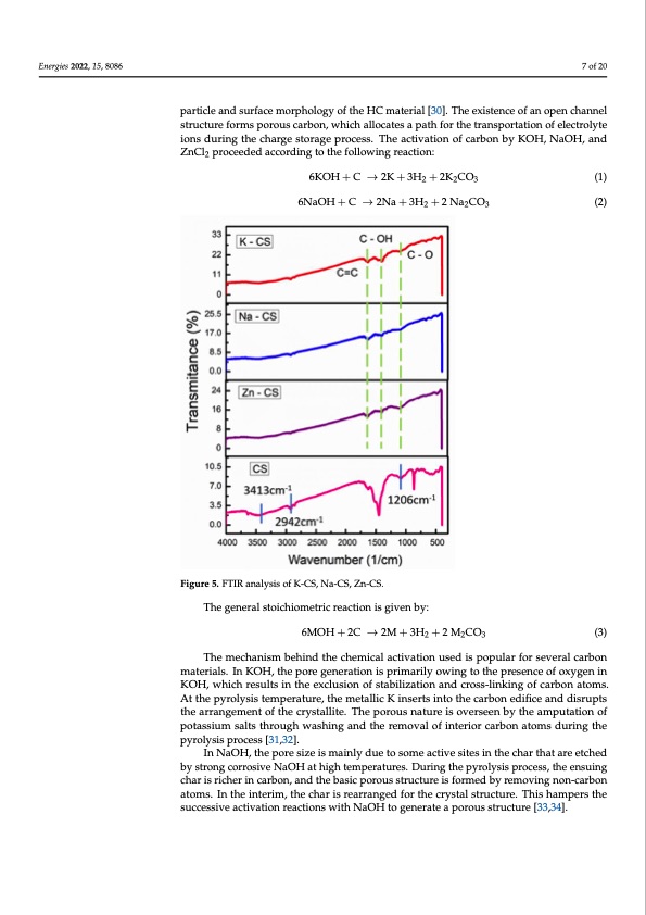 morphology-derived-coconut-sheath-sodium-ion-battery-007