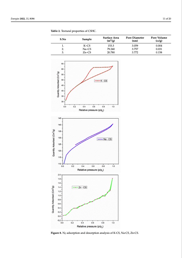 morphology-derived-coconut-sheath-sodium-ion-battery-011