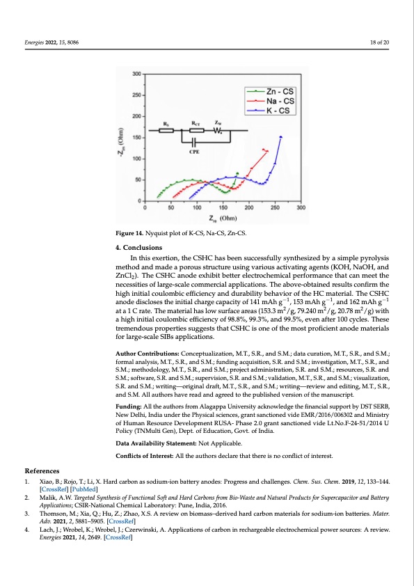 morphology-derived-coconut-sheath-sodium-ion-battery-018