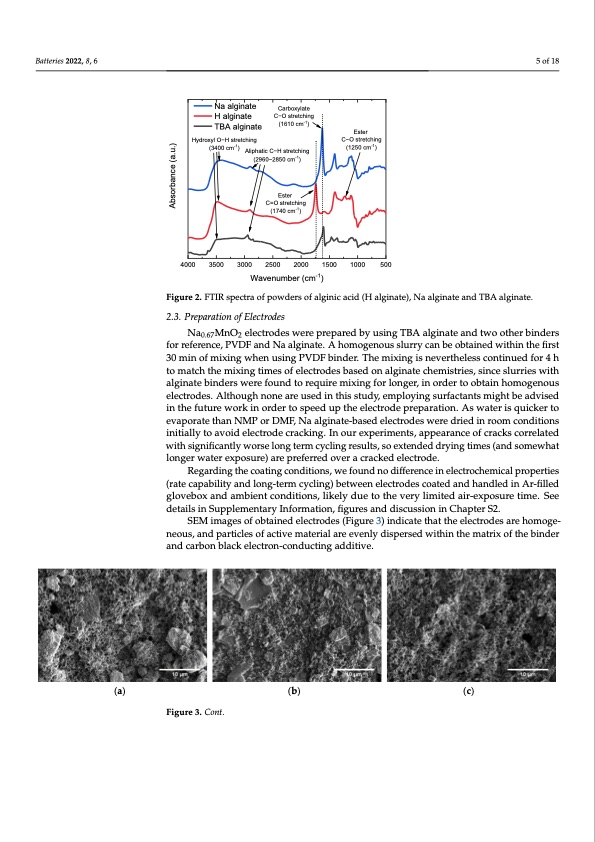 na-ion-batteries-tetrabutylammonium-alginate-binder-005