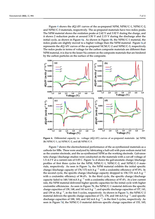 nafe0-nanocomposite-as-cathode-sodium-ion-batteries-007