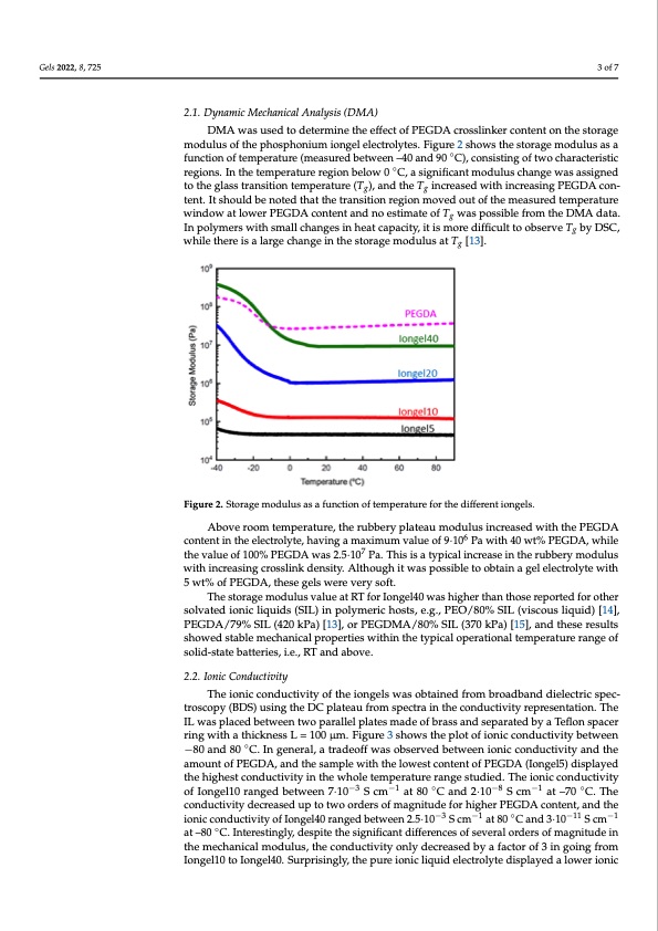 phosphonium-iongels-solid-state-sodium-metal-batteries-003