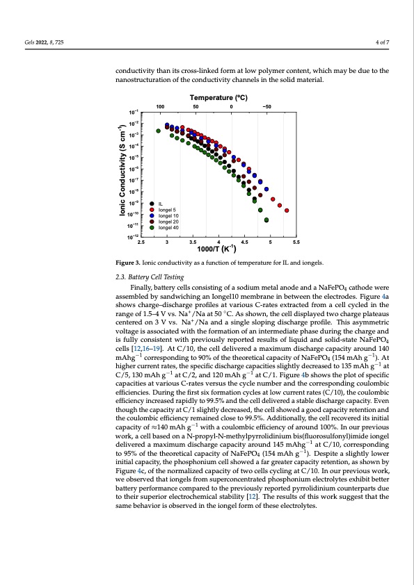 phosphonium-iongels-solid-state-sodium-metal-batteries-004