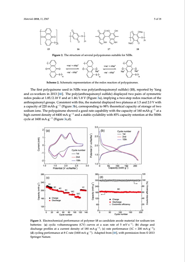 polymer-electrode-materials-sodium-ion-batteries-005