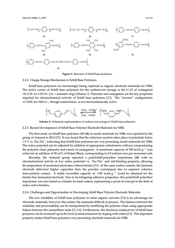 polymer-electrode-materials-sodium-ion-batteries-008