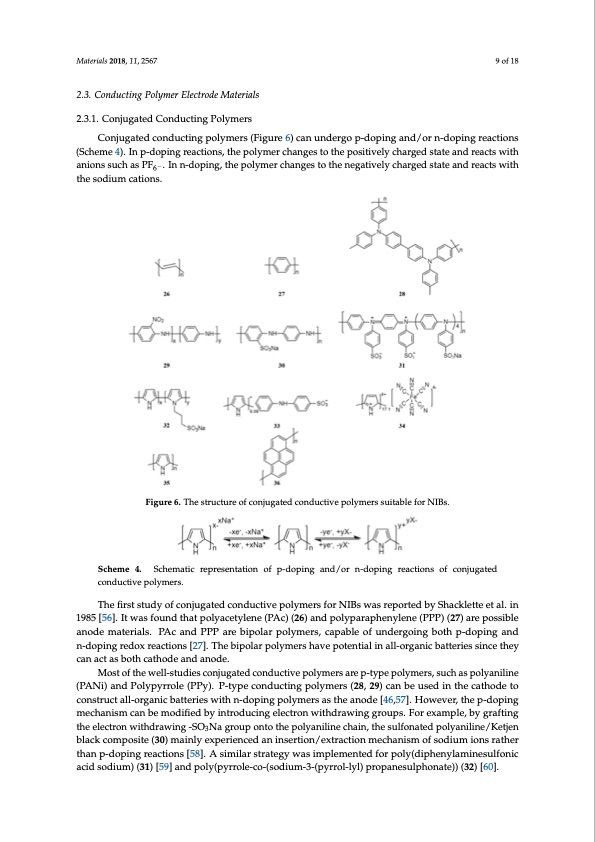 polymer-electrode-materials-sodium-ion-batteries-009