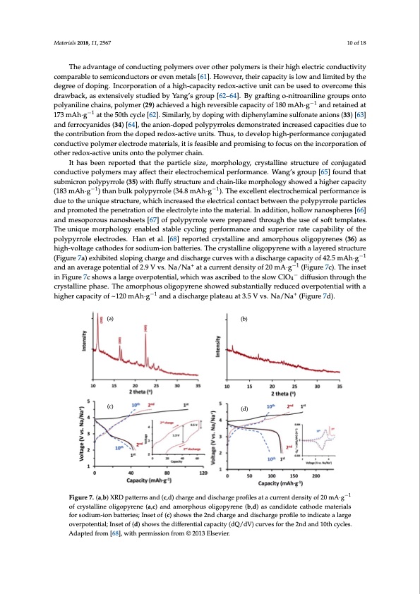 polymer-electrode-materials-sodium-ion-batteries-010