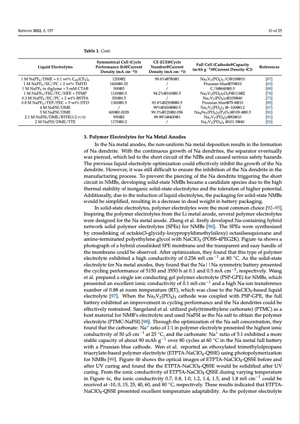 recent-development-sodium-metal-batteries-010