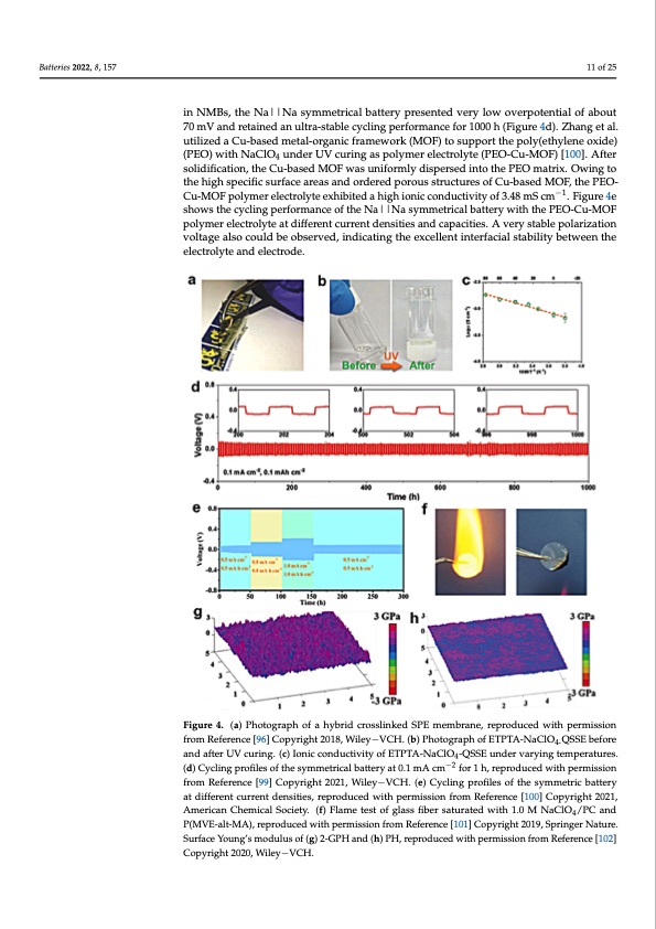 recent-development-sodium-metal-batteries-011