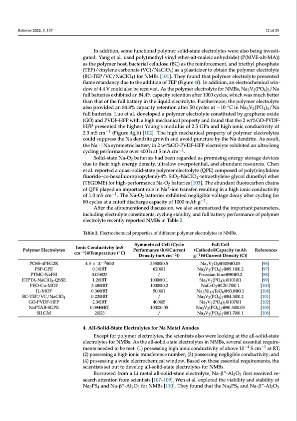 recent-development-sodium-metal-batteries-012