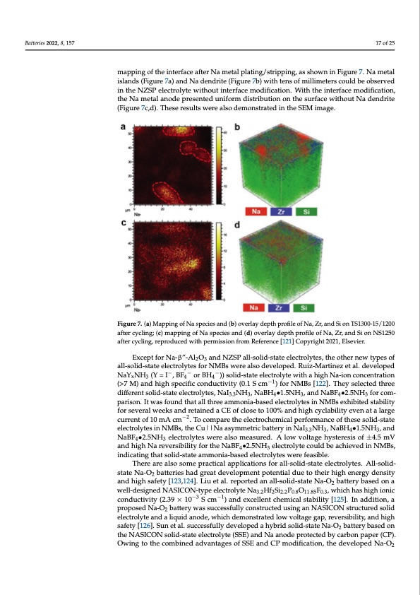 recent-development-sodium-metal-batteries-017