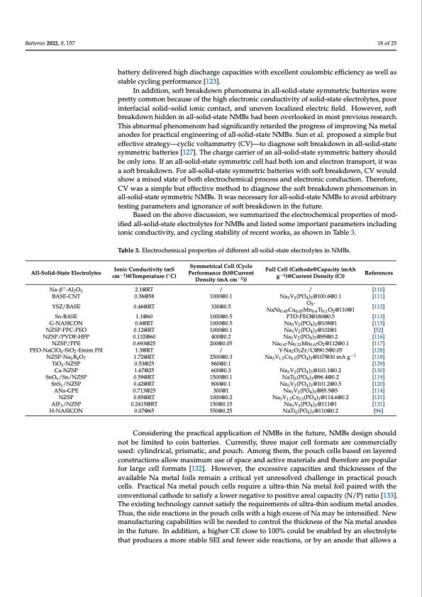 recent-development-sodium-metal-batteries-018