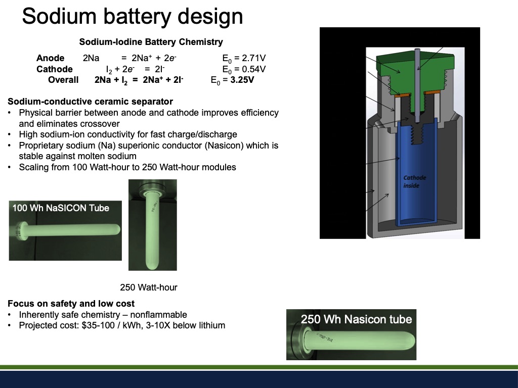 sodium-based-battery-development-doe-014