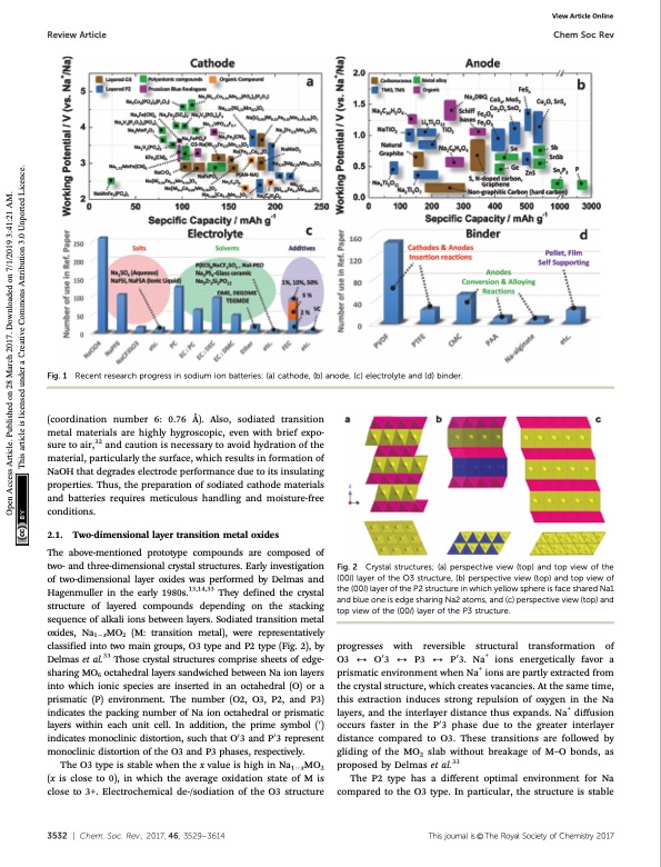 sodium-ion-batteries-present-and-future-005