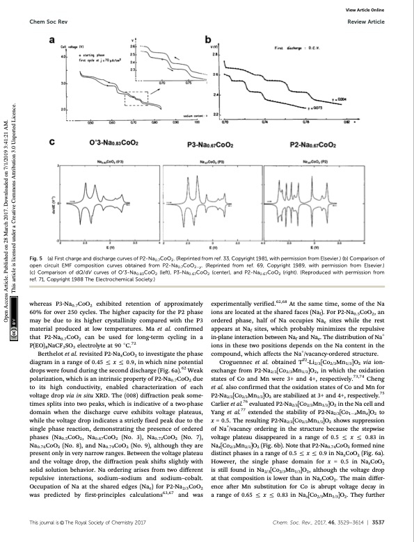 sodium-ion-batteries-present-and-future-010