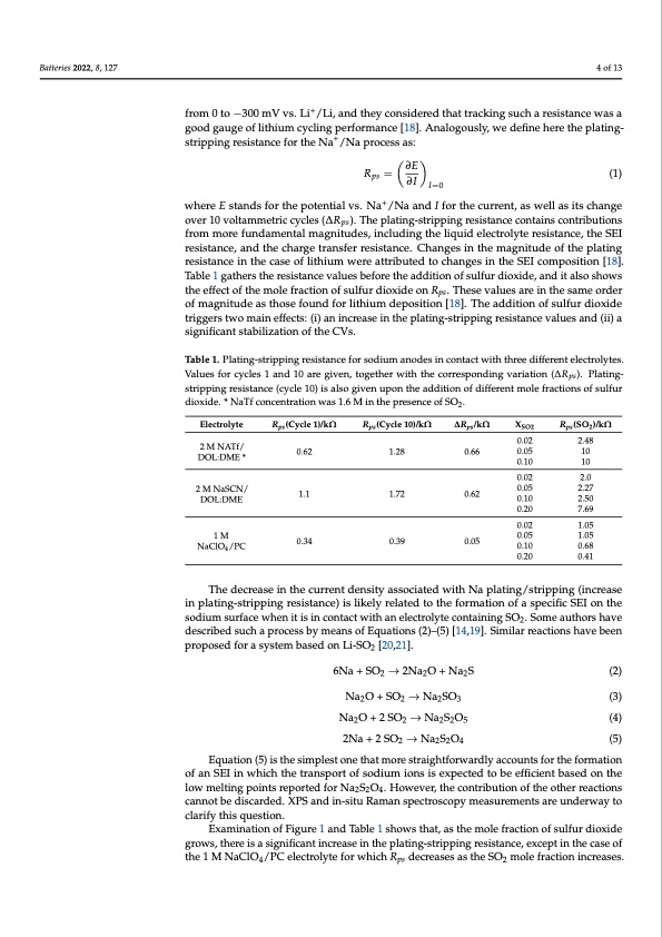 sulfur-dioxide-and-sulfolane-sodium-batteries-004